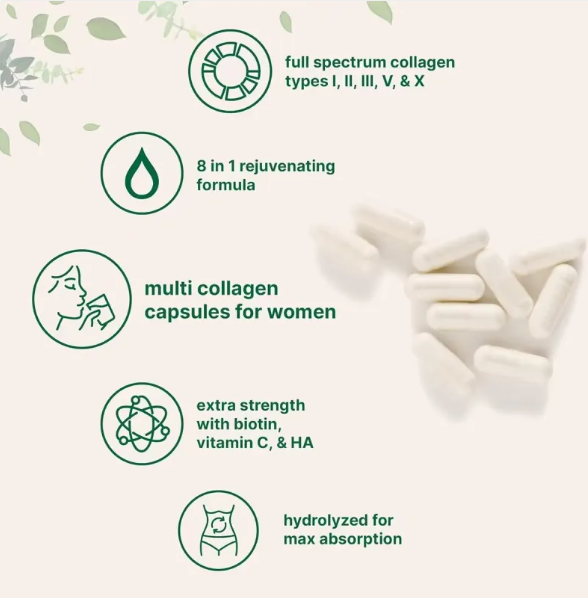 Collagen Boost Capsules — Skin, Hair & Nails Formula