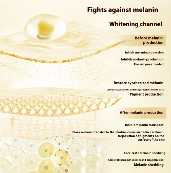 RoseMinc Deep Vita C Capsule Cream — Vitamin C & Niacinamide Brightening Cream