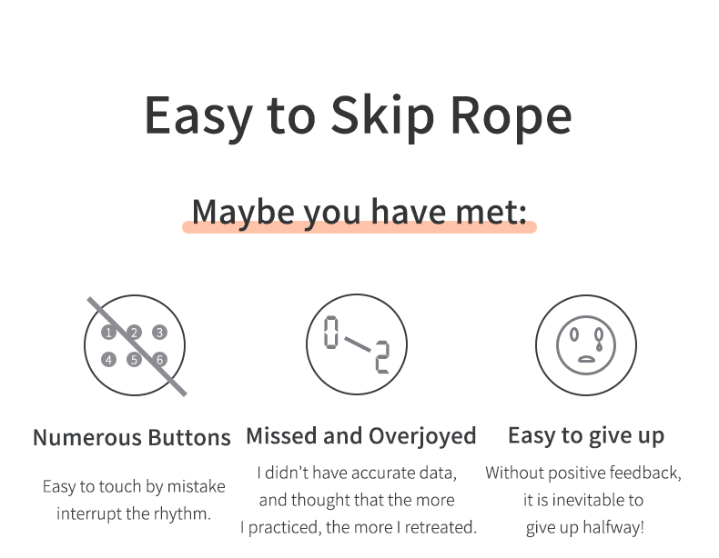 Smart Digital Jump Rope — Adjustable Length, Calorie Counter, Weighted Handle Option